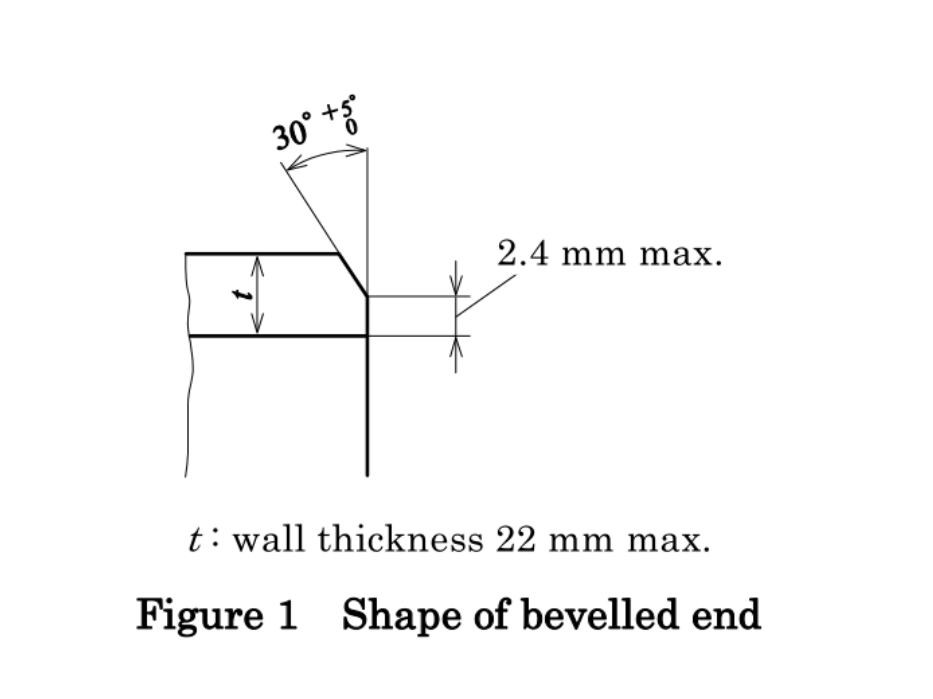 JIS G 3456 Extrémités de tuyaux biseautées